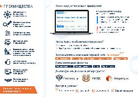 Витрина имущества банкротов